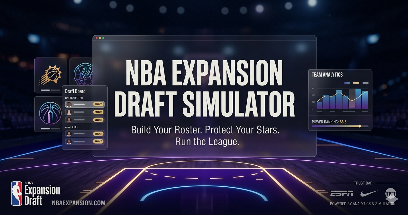 NBA Expansion Draft Simulator